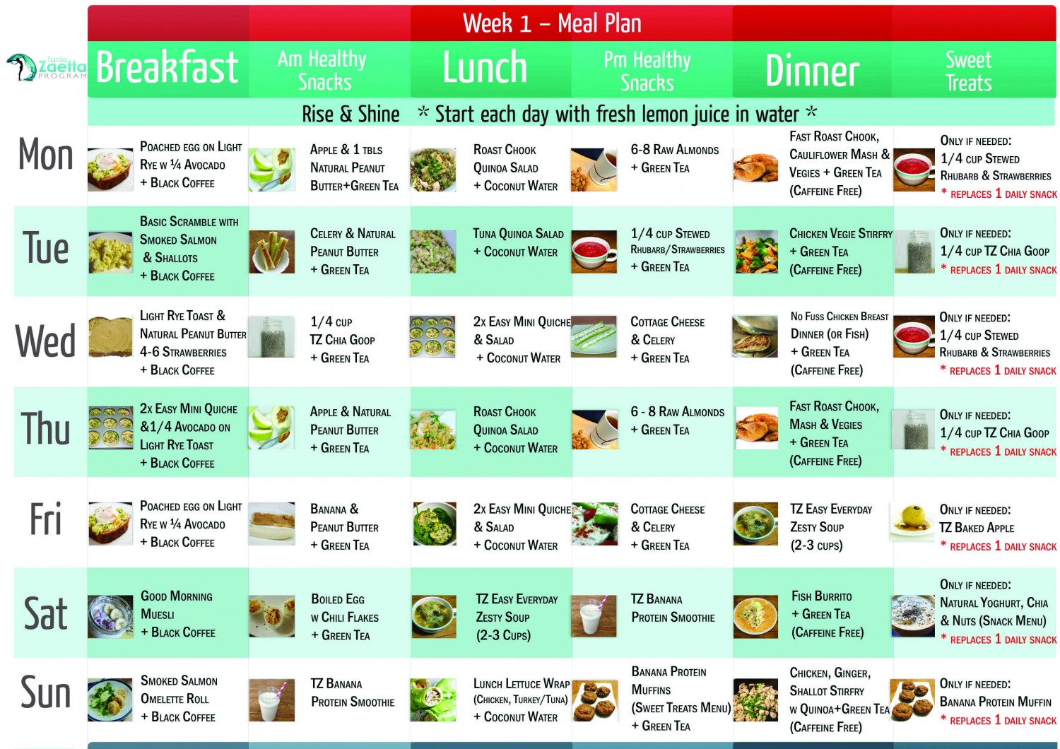 Wk 1 - Meal Plan • Tania Zaetta Program