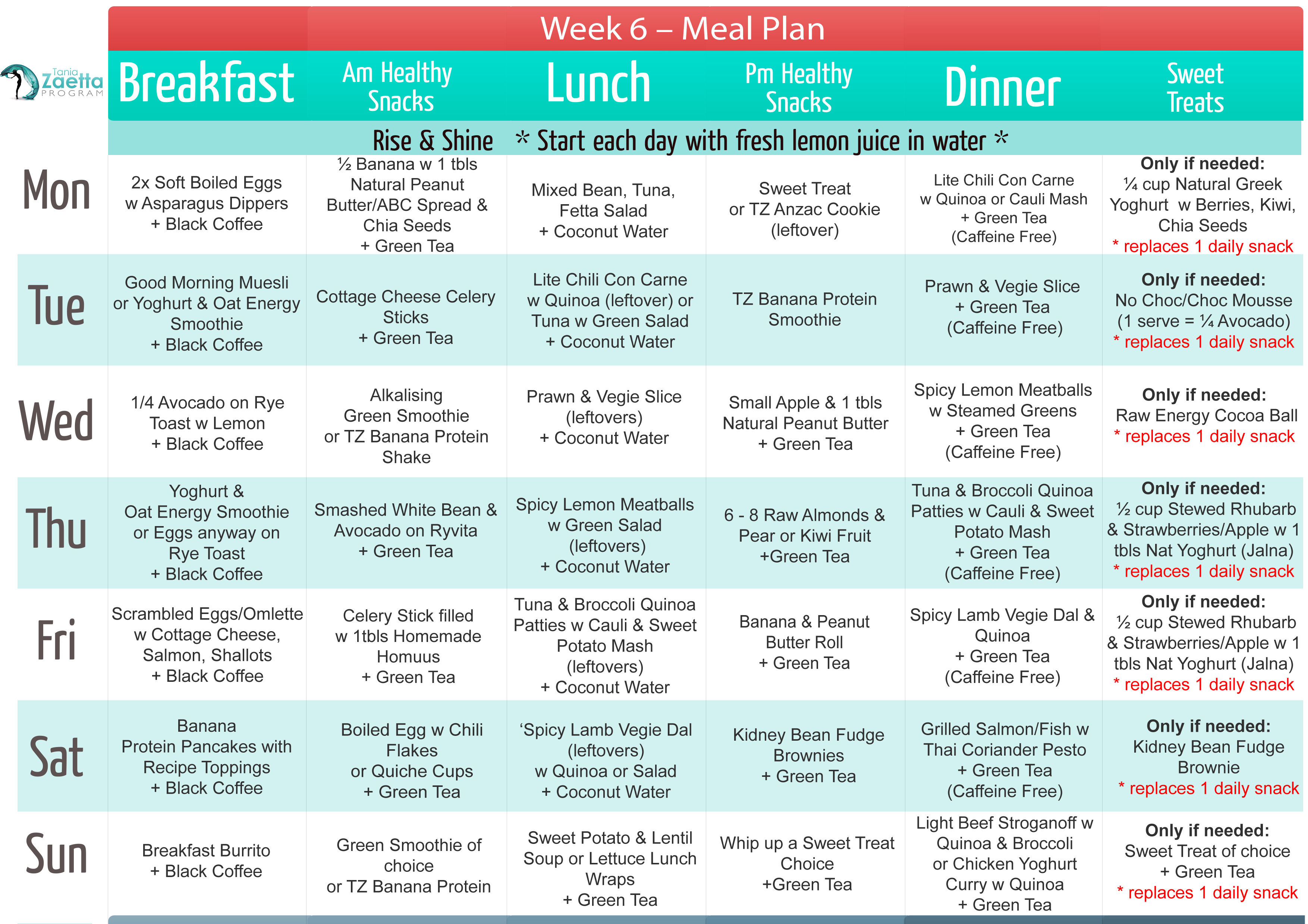 six meals a day plan